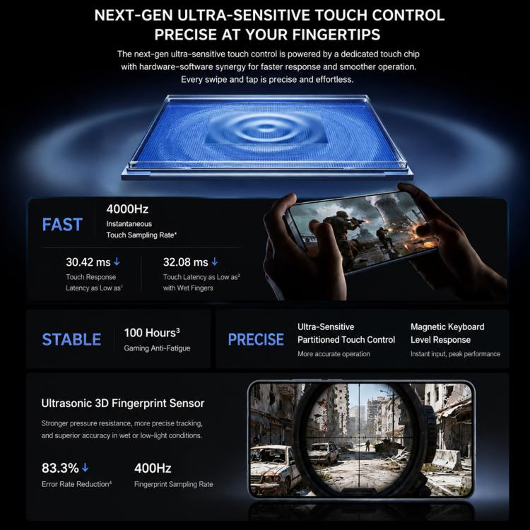 vivo iQOO 15T, 12GB+512GB, Ultrasonic 3D Fingerprint, 6.82 inch Android 16 OriginOS 6 Dimensity 9500 Monster Octa Core, OTG, NFC, Network: 5G, Support Google Play (Blue)