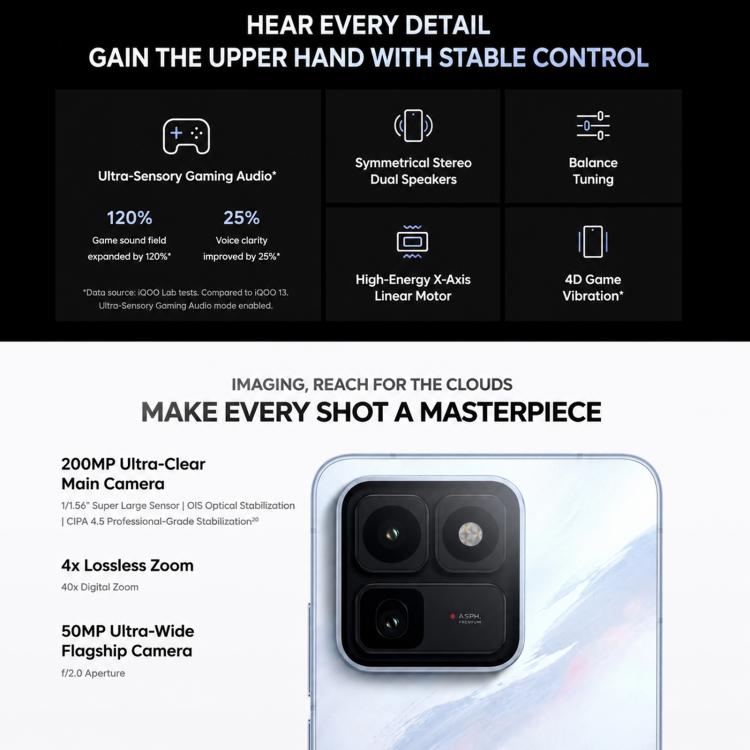 vivo iQOO 15T, 16GB+1TB, Ultrasonic 3D Fingerprint, 6.82 inch Android 16 OriginOS 6 Dimensity 9500 Monster Octa Core, OTG, NFC, Network: 5G, Support Google Play (Black)