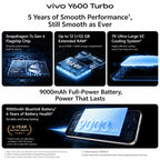 vivo Y600 Turbo, 8GB+256GB, In-screen Fingerprint, 6.83 inch Android 16 OriginOS 6 Snapdragon 7s Gen 4 Octa Core, OTG, NFC, Network: 5G (Blue)