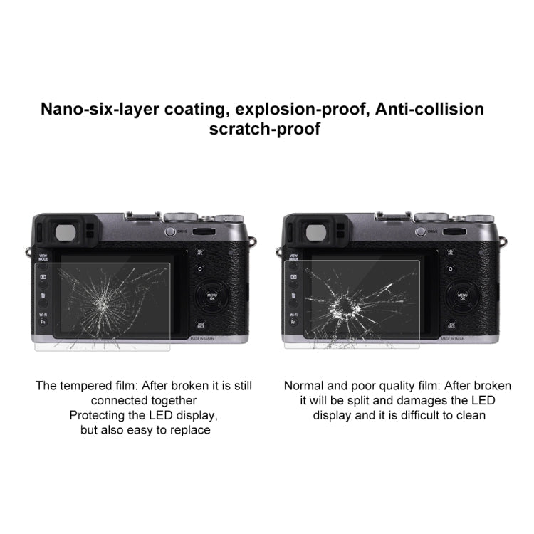 PULUZ 2.5D 9H Tempered Glass Film for Fujifilm X100T, Compatible with Fujifilm XE2 / XE2S / X100F