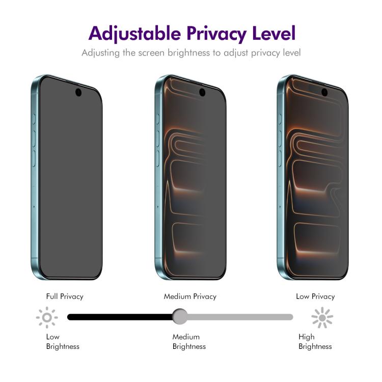 For iPhone 18 Pro 2 PCS/Pack ENKAY Hat-Prince 28 Degree Anti-peeping Tempered Glass Full Screen Film