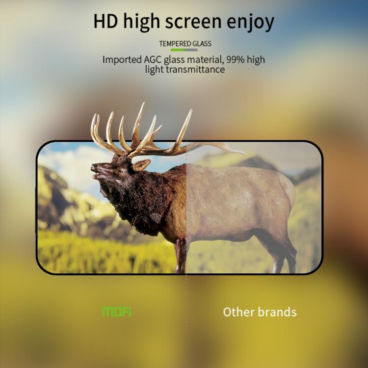 For iPhone 18 Pro MOFI 9H 2.5D Full Screen Tempered Glass Film(Black)