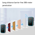 CACAZI A78 Long-Distance Wireless Doorbell Intelligent Remote Control Electronic Doorbell, Style:EU Plug(Elegant Black)