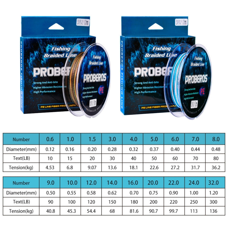 2 PCS PROBEROS 4 Edits 100M Strong Horse Fish Line, Line number: 7.0 / 70lb(Blue)