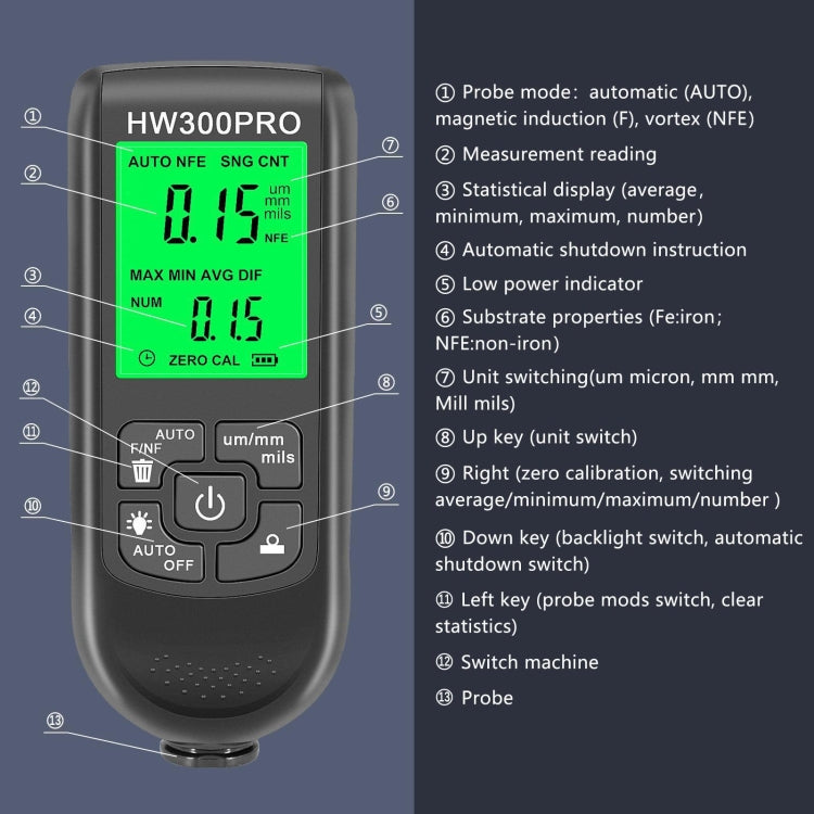 HW-300PRO High Precision Coating Paint Powder Layer Thickness Gauge Anti-slip Paint Film Gauge(Black)