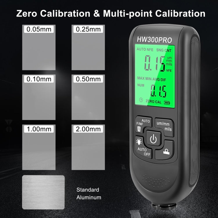 HW-300PRO High Precision Coating Paint Powder Layer Thickness Gauge Anti-slip Paint Film Gauge(Black)