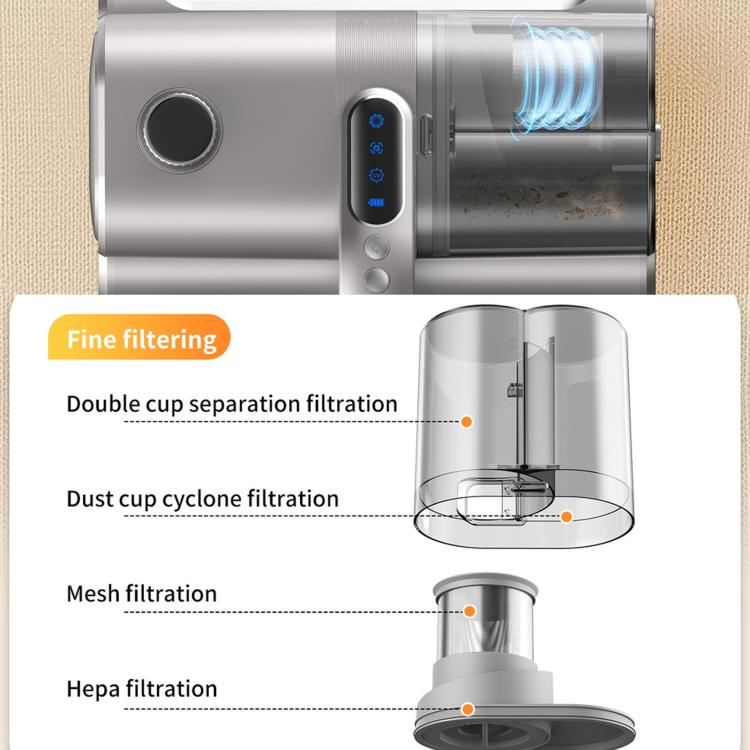 Cordless Mattress Vacuum Cleaner Bed Mite Remover with UV Light & High Frequency Beating(Silver)