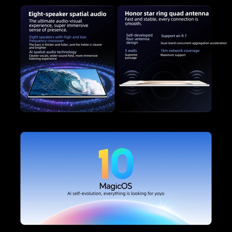 Honor MagicPad3 Pro 12.3 inch WiFi Tablet PC, 8GB+256GB MagicOS 10 Qualcomm Snapdragon 8 Gen5 Octa Core (White)