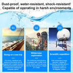 PiPo X5 8 inch IP67 Rugged Tablet PC, 6GB+128GB, Windows11 Intel Celeron N4120 Quad Core, US Plug