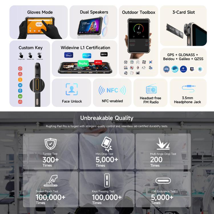 [HK Warehouse] Ulefone Rugking Pad Pro Rugged Tablet PC, 8GB+128GB, 8.68 inch Android 16 Unisoc T7250 Octa Core 4G Network, EU Plug (Black)
