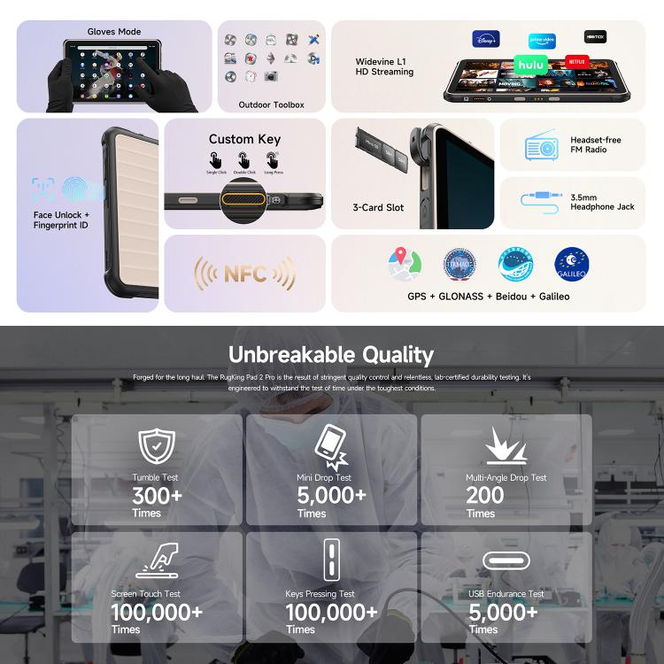 [HK Warehouse] Ulefone Rugking Pad 2 Pro Rugged Tablet PC, 8GB+128GB, 10.1 inch Android 16 Unisoc T7250 Octa Core 4G Network, EU Plug (Black)