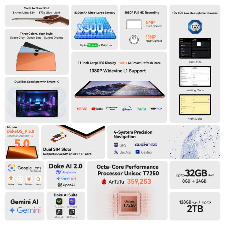 [HK Warehouse] Blackview ZENO 5 Tablet PC, 8GB+128GB, 11 inch Android 16 Unisoc T7250 Octa Core, Network: 4G, Global Version with Google Play (Orange)