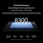 [HK Warehouse] Blackview ZENO 5 Tablet PC, 8GB+128GB, 11 inch Android 16 Unisoc T7250 Octa Core, Network: 4G, Global Version with Google Play (Orange)