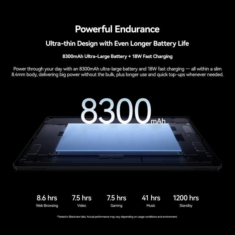 [HK Warehouse] Blackview ZENO 5 Tablet PC, 8GB+128GB, 11 inch Android 16 Unisoc T7250 Octa Core, Network: 4G, Global Version with Google Play (Orange)