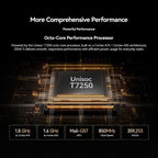 [HK Warehouse] Blackview ZENO 5 Tablet PC, 8GB+128GB, 11 inch Android 16 Unisoc T7250 Octa Core, Network: 4G, Global Version with Google Play (Orange)