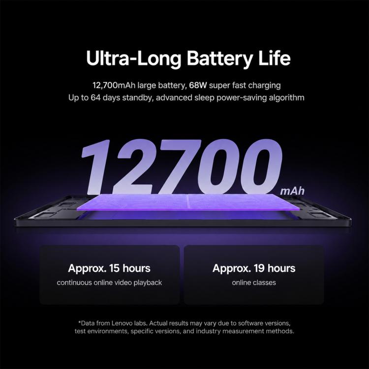 Lenovo LEGION Y900 13 AI Tablet, 13 inch Wi-Fi, 8GB+256GB, Android 16, Snapdragon 8 Elite Octa Core, US Plug (Black)