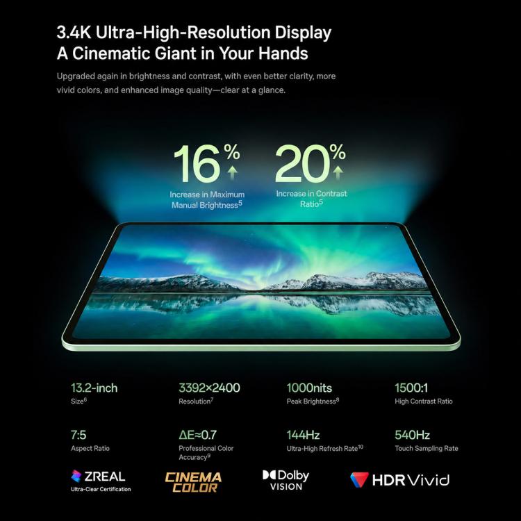 OnePlus Pad 3 Pro 13.2 inch WiFi Tablet PC, 12GB+256GB ColorOS 16 Qualcomm Snapdragon 8 Elite Gen5 CPU, US Plug (Light Green)