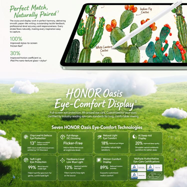 Honor Pad 20 Standard Edition WiFi Tablet PC, 12.1 inch 8GB+256GB MagicOS 10 Qualcomm Snapdragon 7 Gen3 Octa Core, US Plug (Pink)