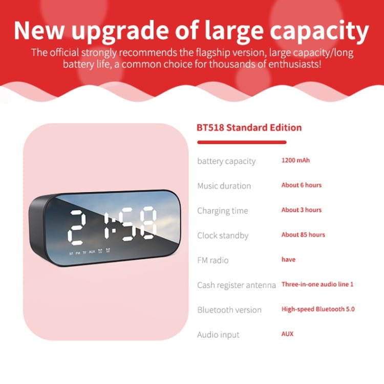 AEC BT518 Portable Wireless Bluetooth Speaker LED Alarm Clock Support AUX / TF Card / FM - British D'sire