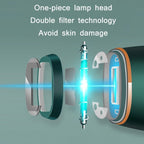 Aimanfun Home IPL Laser Photon Rejuvenation Hair Removal Instrument, Plug: EU Plug(Dark Green) - British D'sire