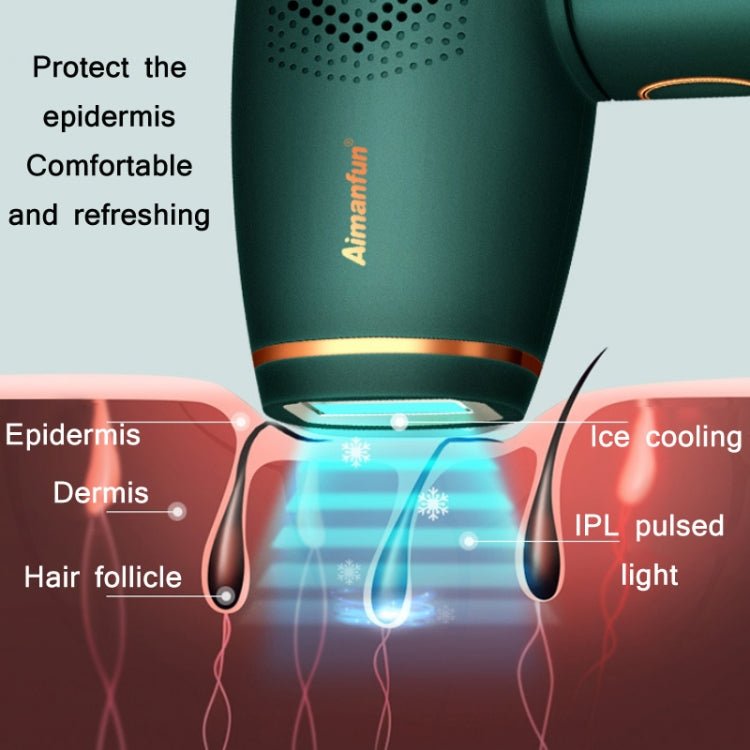 Aimanfun Home IPL Laser Photon Rejuvenation Hair Removal Instrument, Plug: EU Plug(Dark Green) - British D'sire