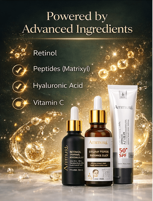 Ammuri Anti Ageing Set Retinol Collagen Serum + SPF 50 Cream Wrinkle Repair Glow - Anti Ageing Face Serum - British D'sire