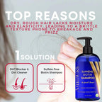 Ammuri Skincare Biotin DHT blocker shampoo bottle next to text explaining hair loss causes and shampoo benefits