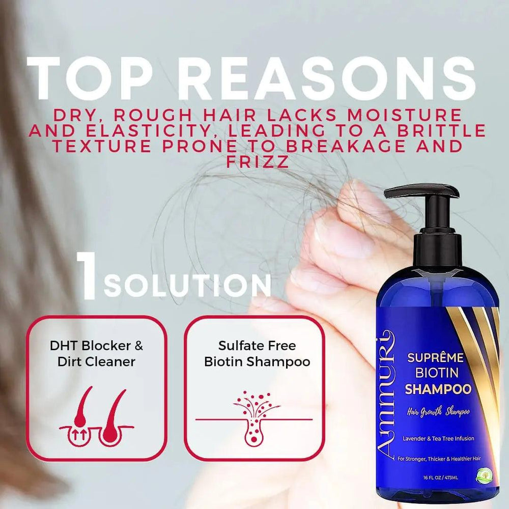 Ammuri Skincare Biotin DHT blocker shampoo bottle next to text explaining hair loss causes and shampoo benefits