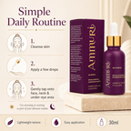 Ammuri Botox Serum Age Reverse Made in UK - AMMURI AGE REVERSE AGIRELINE PEPTIDE, MATRIXYL 3000 Anti Ageing Serum - British D'sire