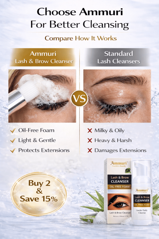 AMMURI Glow Lash & Brow Cleansing Kit - Expert Care for Long - Lasting Beauty - Lash & Brow Cleansing Kit eyelash extensions - British D'sire