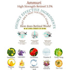 Ammuri high strength retinol serum with ingredients like Vitamin A and Tea Tree for anti-aging benefits