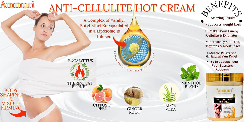 Ammuri Skincare natural firming hot cream for anti-cellulite body shaping and visible firming