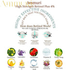 Ammuri Retinol Serum 4% High Strength - Advanced Anti - Aging & Skin Transformation - Retinol Face Serum High Volume - British D'sire