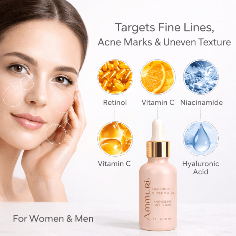 Ammuri Retinol Serum 4% High Strength - Advanced Anti-Aging & Skin Transformation Secondary image