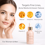 Ammuri Retinol Serum 4% High Strength - Advanced Anti - Aging & Skin Transformation - Retinol Face Serum High Volume - British D'sire