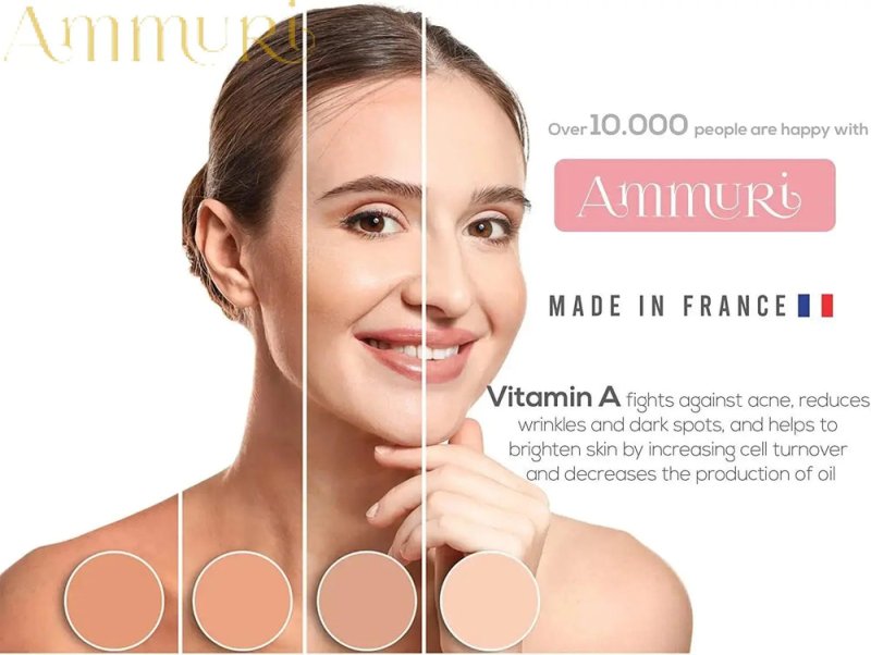 Ammuri Retinol Serum 4% High Strength - Advanced Anti - Aging & Skin Transformation - Retinol Face Serum High Volume - British D'sire