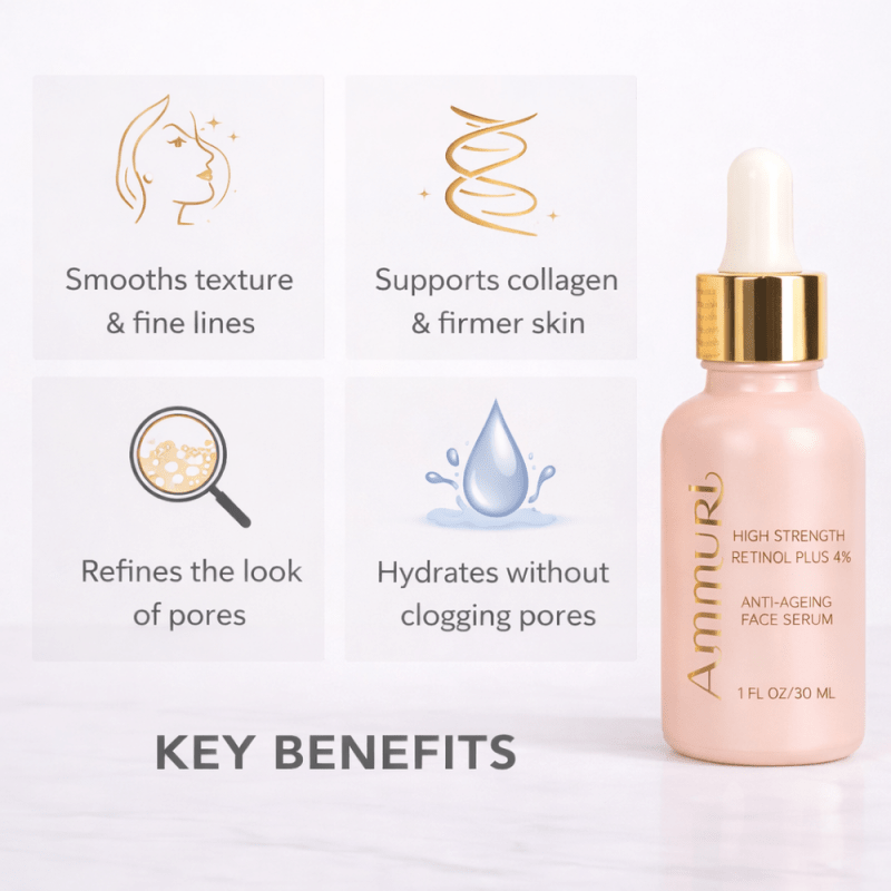 Ammuri Retinol Serum 4% High Strength - Advanced Anti - Aging & Skin Transformation - Retinol Face Serum High Volume - British D'sire