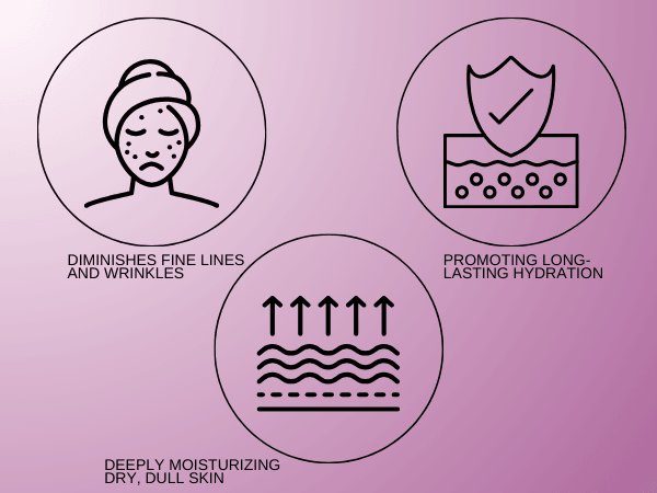 Ammuri Serum Age Reverse - AMMURI AGE REVERSE AGIRELINE PEPTIDE, MATRIXYL 3000 Anti Ageing Serum - British D'sire