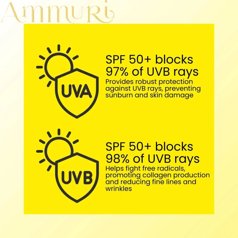 Ammuri Vitamin C Day Serum SPF50 - Hydrating, Anti-Ageing, Brightening, Sun Damage Repair, 50ml - SPF50 Moisturiser - British D'sire