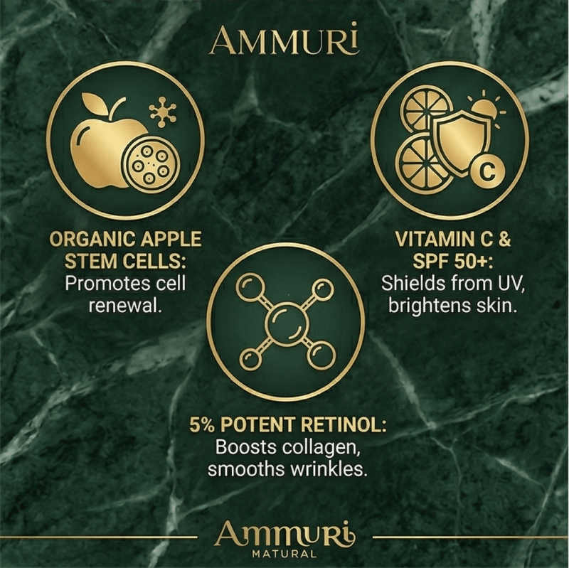 Ammuri Vitamin C Retinol Serum & SPF 50 Cream Brightening Skincare Routine Glow - Anti Ageing Face Serum - British D'sire