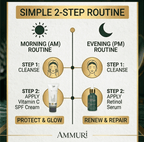 Ammuri Vitamin C Retinol Serum & SPF 50 Cream Brightening Skincare Routine Glow - Anti Ageing Face Serum - British D'sire