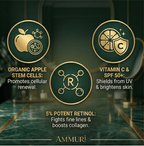 Ammuri Vitamin C Retinol Serum & SPF 50 Cream Brightening Skincare Routine Glow - Anti Ageing Face Serum - British D'sire