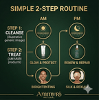 Ammuri Vitamin C Retinol Serum & SPF 50 Cream Brightening Skincare Routine Glow - Anti Ageing Face Serum - British D'sire