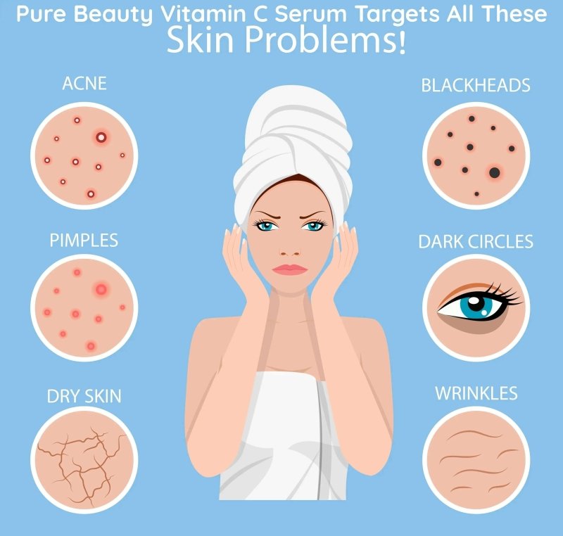 Ammuri Vitamin C Serum - Powerful Anti - Aging Skincare Seal - Vitamin C Face Serum for Anti - Ageing - British D'sire