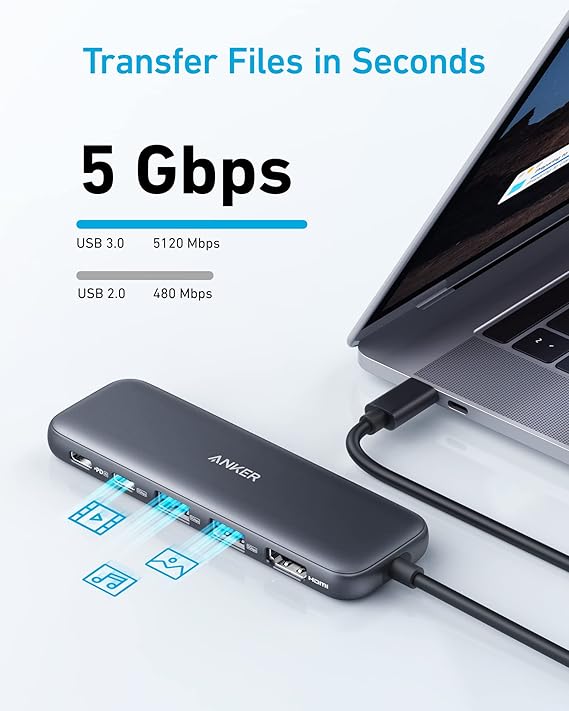Anker USB C Hub, 332 USB - C Hub (5 - in - 1) with 4K HDMI Display, 5Gbps Data Port and 2 USB - A Ports for MacBook Pro, Air, Dell XPS, Lenovo Thinkpad, HP Laptops More - USB Hubs - British D'sire