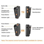 APEXEL APL - MIC009 One For Two Outdoor Live Noise Canceling Microphone(Black) - British D'sire