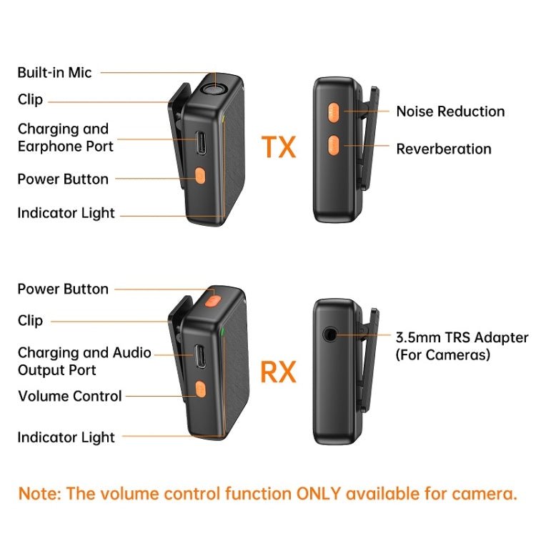 APEXEL APL - MIC009 One For Two Outdoor Live Noise Canceling Microphone(Black) - British D'sire