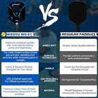 Arezzo - Carbon Fiber Pickleball Paddles Set of 4 | Power, Hybrid & Control Paddles | USAPA Approved - Outdoor Sports & Equipments - British D'sire