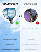 Arezzo - Pickleball Paddles Set of 2 or 4, USAPA Approved Pickleball Paddles Set with 4 Pickleball Balls and Pickleball Carry Bag, Fiberglass Pickle Ball Rackets 2 Pack Gifts for Beginners & Pros - Outdoor Sports & Equipments - British D'sire