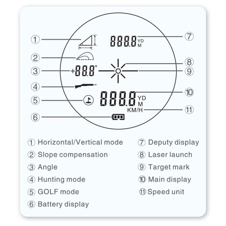 ARTBULL 1000m Golf Laser Rangefinder Telescope Altimeter Speedometer - British D'sire